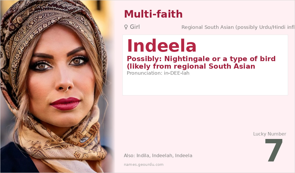 Indeela Name Meaning and Details
