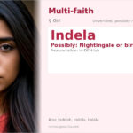 Indela Name Meaning and Details