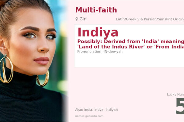Indiya Name Meaning — Origin, Gender & Details (2025)