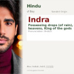 Indra Name Meaning and Details
