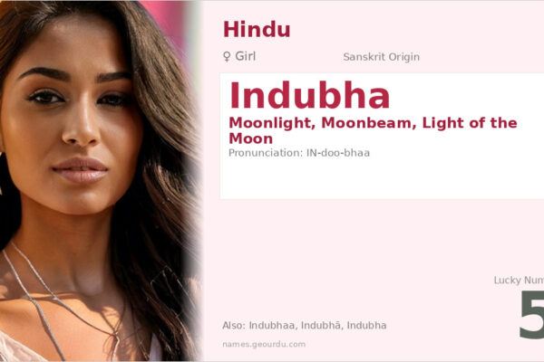 Indubha Name Meaning — Sanskrit Origin, Girl Name & Details (2025)