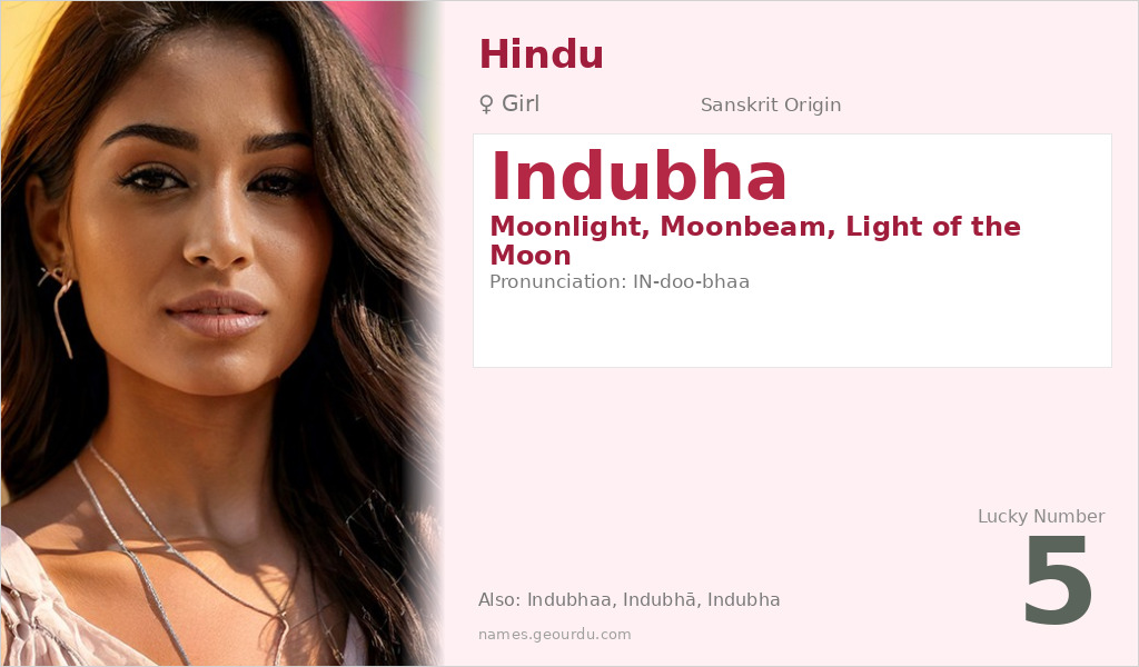 Indubha Name Meaning and Details