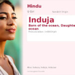 Induja Name Meaning and Details