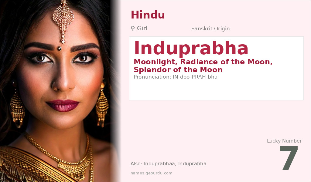 Induprabha Name Meaning and Details