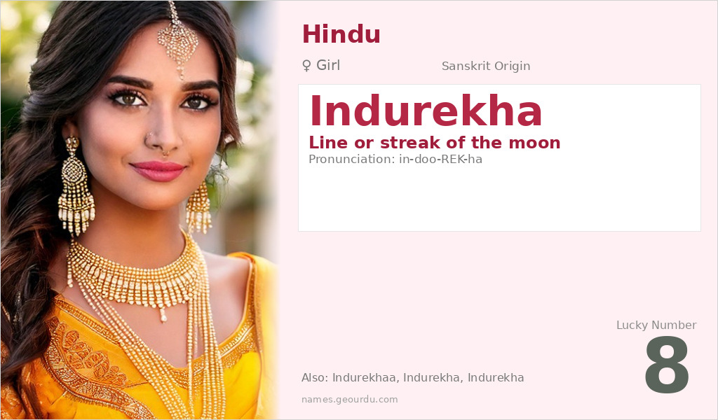 Indurekha Name Meaning and Details
