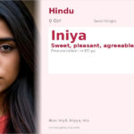 Iniya Name Meaning and Details