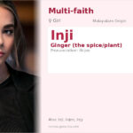 Inji Name Meaning and Details