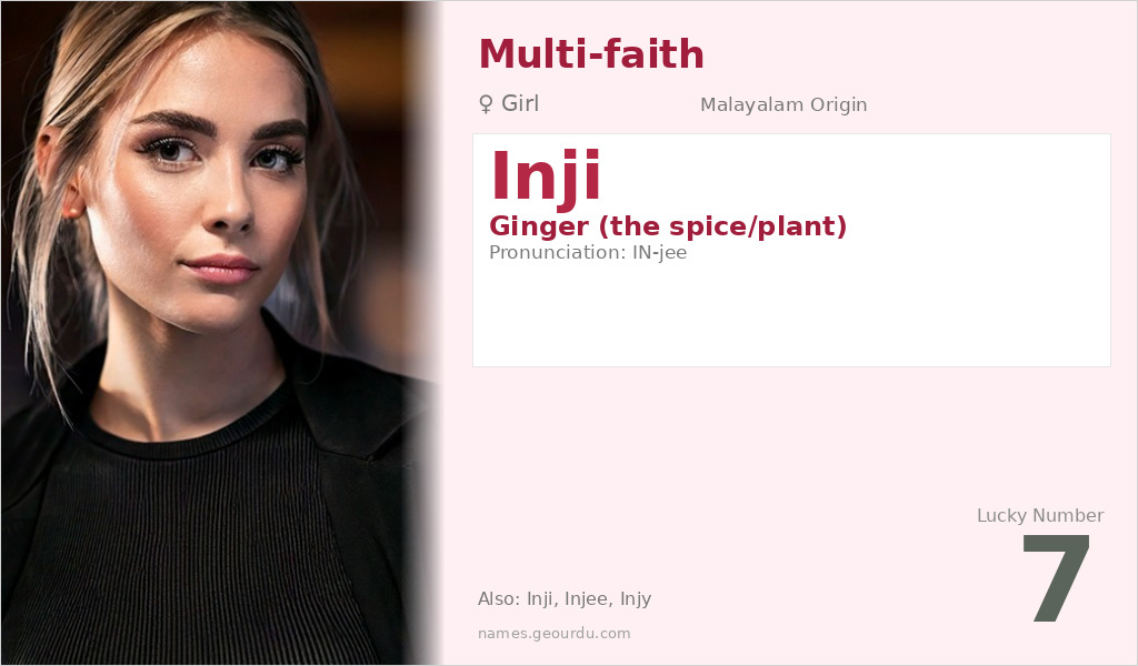 Inji Name Meaning and Details