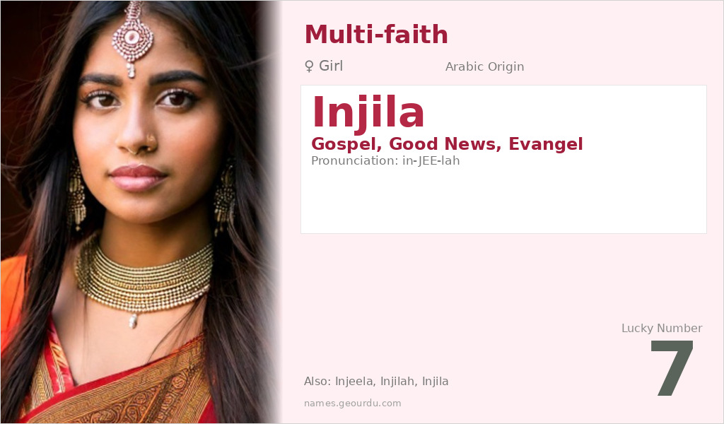 Injila Name Meaning and Details
