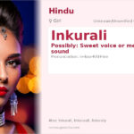 Inkurali Name Meaning and Details