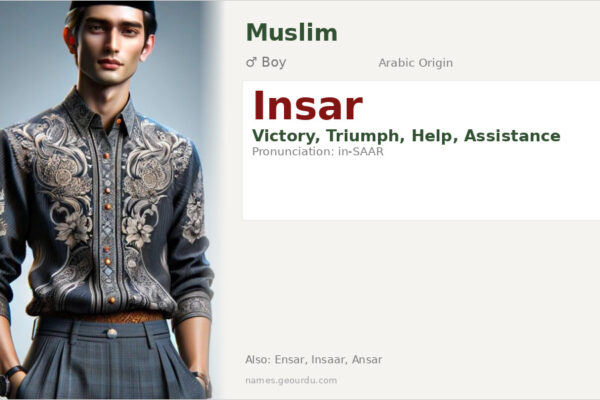 Insar Name Meaning — Arabic Origin, Boy & Details (2025)
