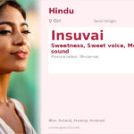 Insuvai Name Meaning and Details