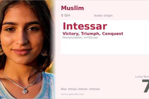 Intessar Name Meaning — Arabic Origin, Girl’s Name & Details (2025)