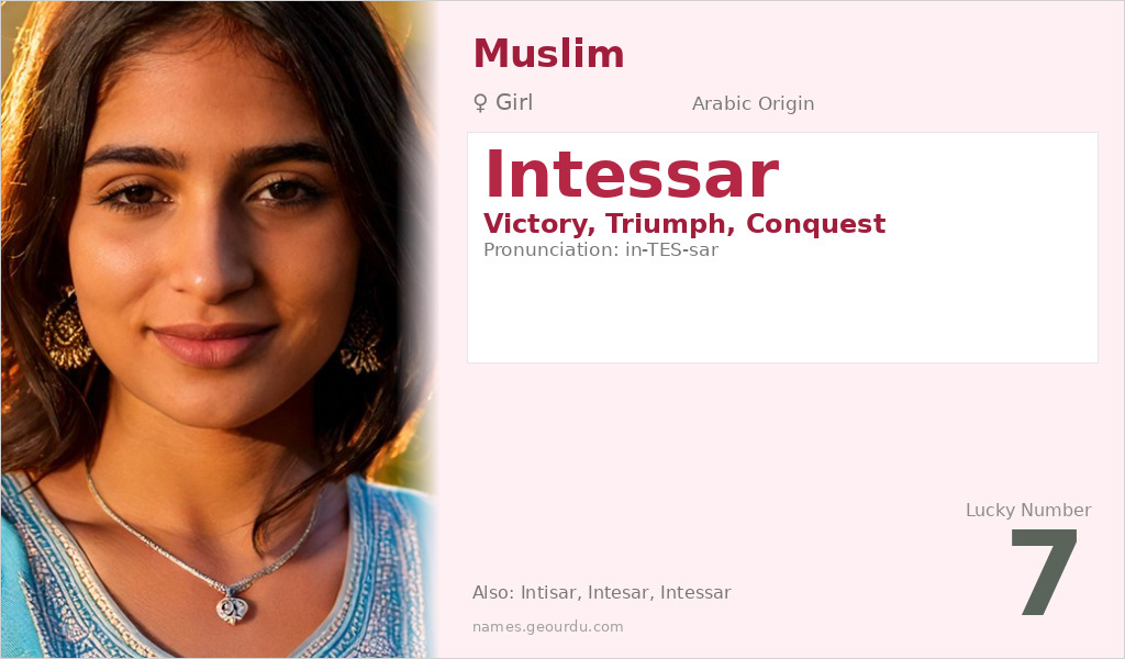 Intessar Name Meaning and Details