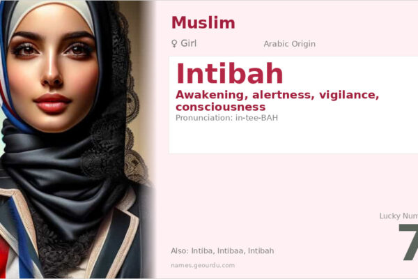 Intibah Name Meaning — Arabic Origin, Girl Name & Details (2025)