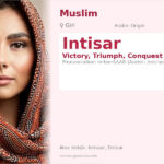 Intisar Name Meaning and Details