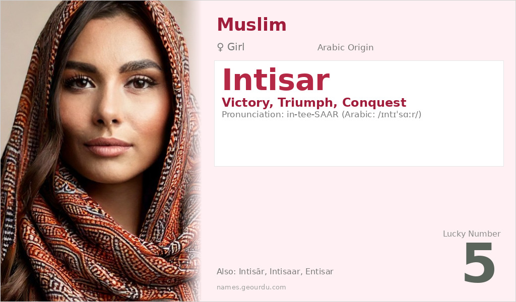 Intisar Name Meaning and Details