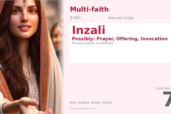Inzali Name Meaning — Origin, Gender & Details (2025)
