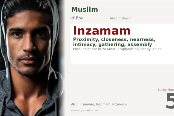 Inzamam Name Meaning — Arabic Origin, Boy Name & Details (2025)