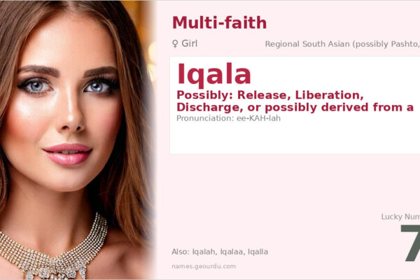 Iqala Name Meaning — Origin, Gender & Details (2025)