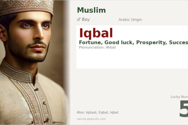 Iqbal Name Meaning — Origin, Gender & Details (2025)