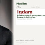Iqdam Name Meaning and Details