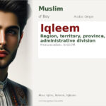 Iqleem Name Meaning and Details