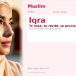 Iqra Name Meaning and Details