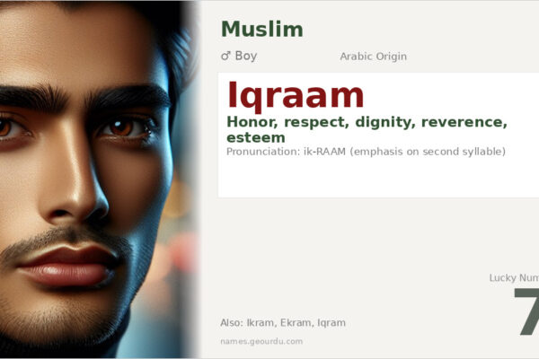 Iqraam Name Meaning — Arabic Origin, Boy Name & Details (2025)