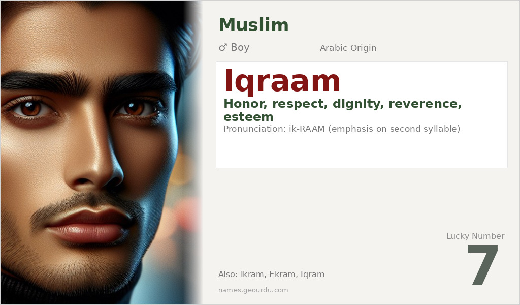 Iqraam Name Meaning and Details