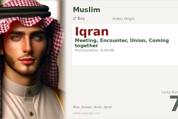 Iqran Name Meaning — Arabic Origin, Boy Name & Details (2025)