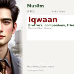 Iqwaan Name Meaning and Details