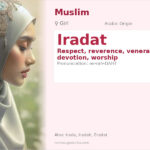 Iradat Name Meaning and Details