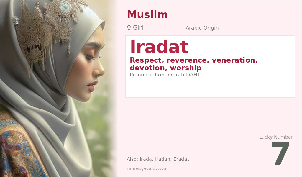 Iradat Name Meaning and Details