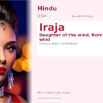 Iraja Name Meaning and Details