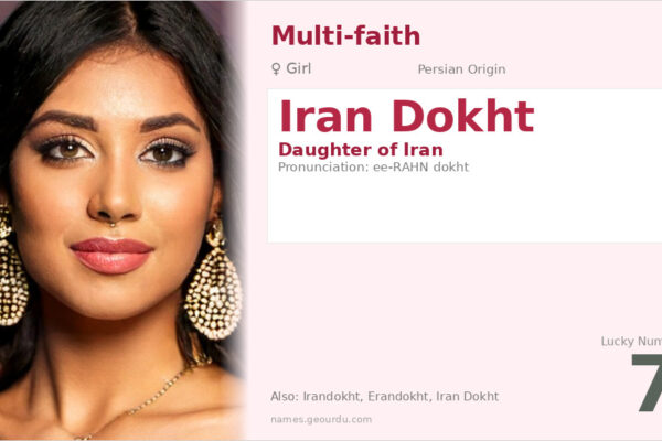 Iran Dokht Meaning — Persian Origin, Girl Name & Cultural Significance (2025)