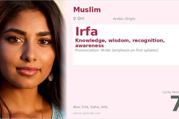 Irfa Name Meaning — Arabic Origin, Girl Name & Spiritual Significance (2025)
