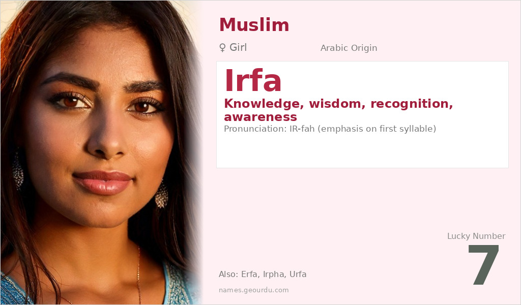 Irfa Name Meaning and Details
