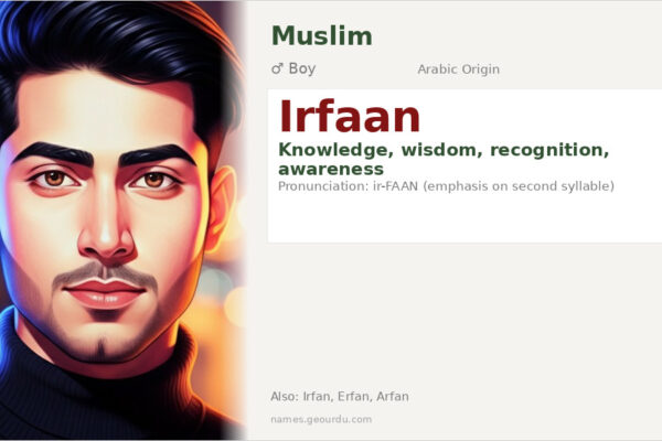 Irfaan Name Meaning — Arabic Origin, Boy Name & Spiritual Significance (2025)