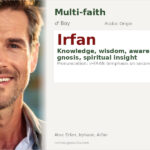 Irfan Name Meaning and Details