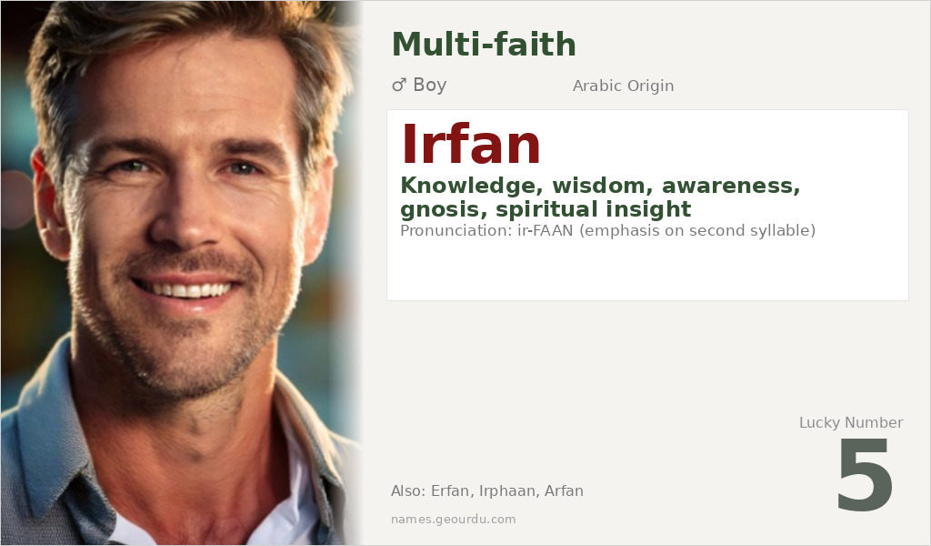 Irfan Name Meaning and Details