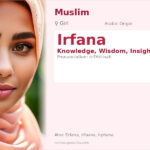 Irfana Name Meaning and Details