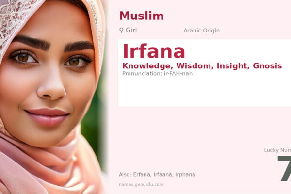 Irfana Name Meaning — Origin, Gender & Details (2025)