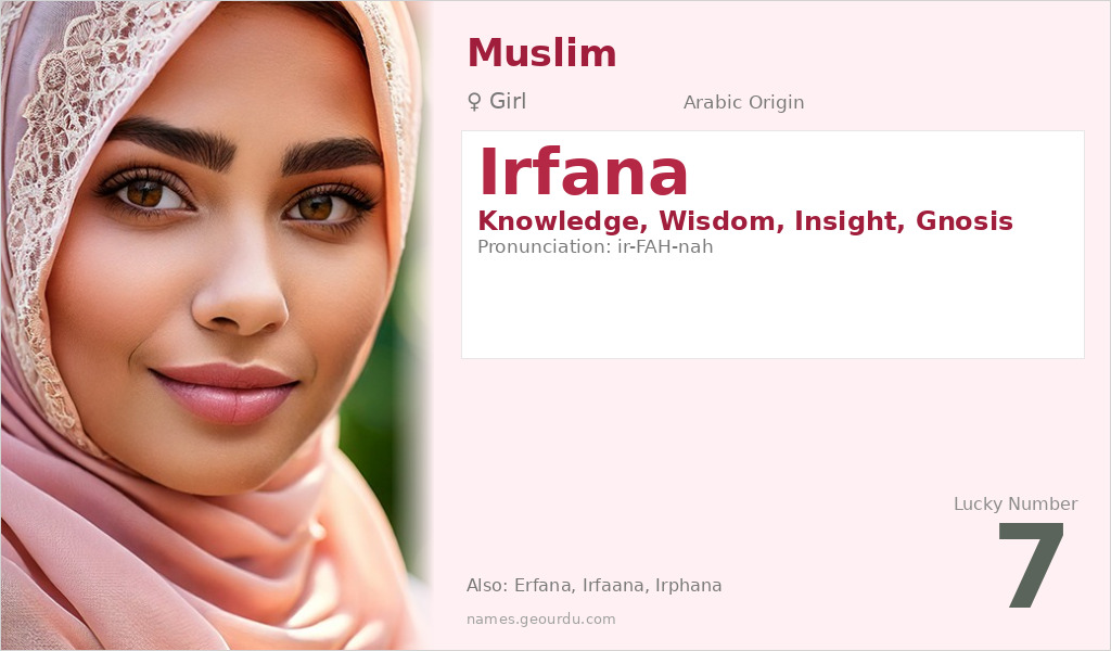 Irfana Name Meaning and Details
