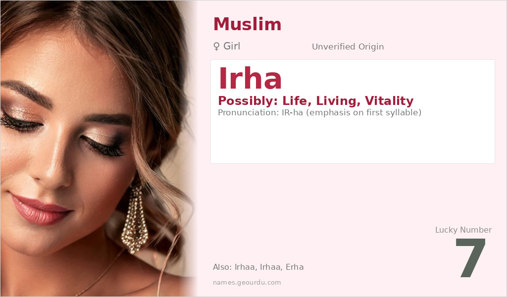 Irha Name Meaning and Details