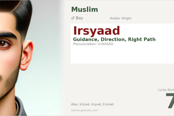 Irsyaad Name Meaning — Arabic Origin, Boy & Islamic Significance (2025)