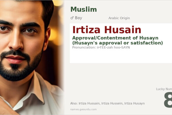 Irtiza Husain Name Meaning — Arabic Origin, Boy Name & Details (2025)