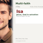 Isa Name Meaning and Details