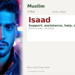 Isaad Name Meaning and Details