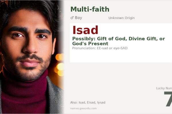 Isad Name Meaning — Origin, Gender & Details (2025)